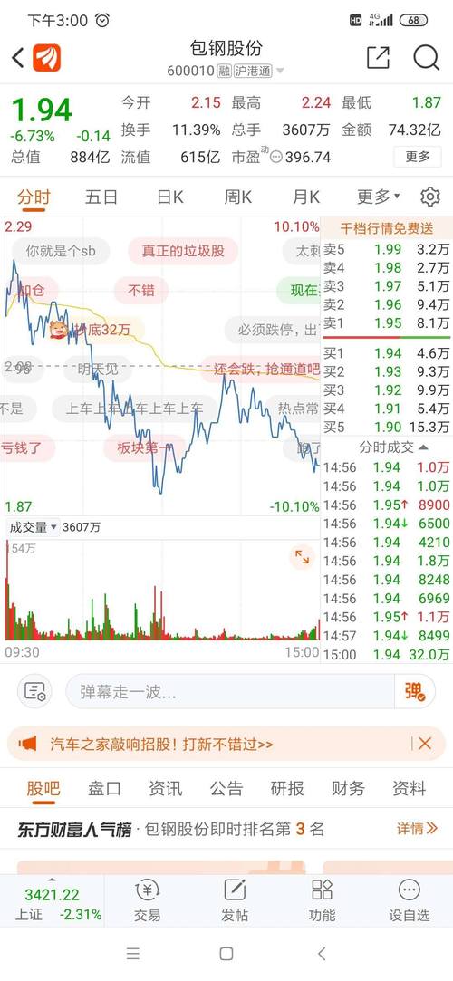 包鋼股份股票會退市嗎，包鋼股份股吧怎么樣